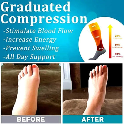 1 paire de Chaussettes de Compression pour Hommes et femmes  – Running, Basket, Cyclisme & Prévention Médicale